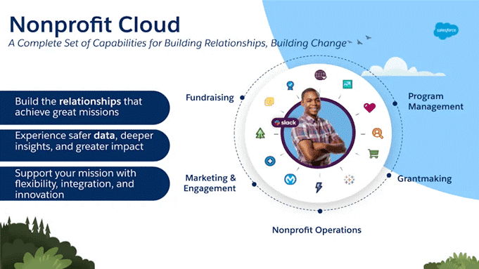 blog salesforce-nonprofit-cloud