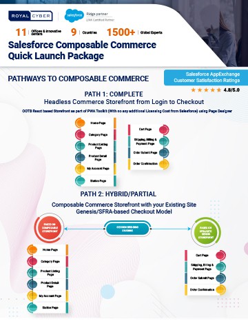 Understanding Composable Commerce for Salesforce B2C Commerce - Royal Cyber