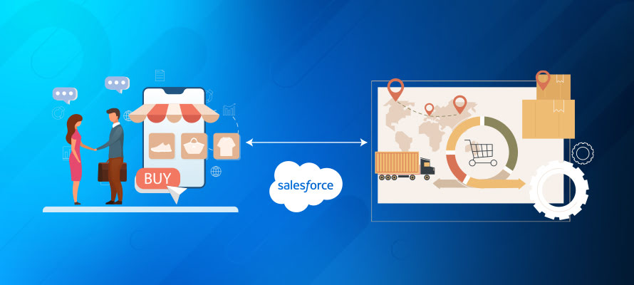 Salesforce Social Commerce Integration